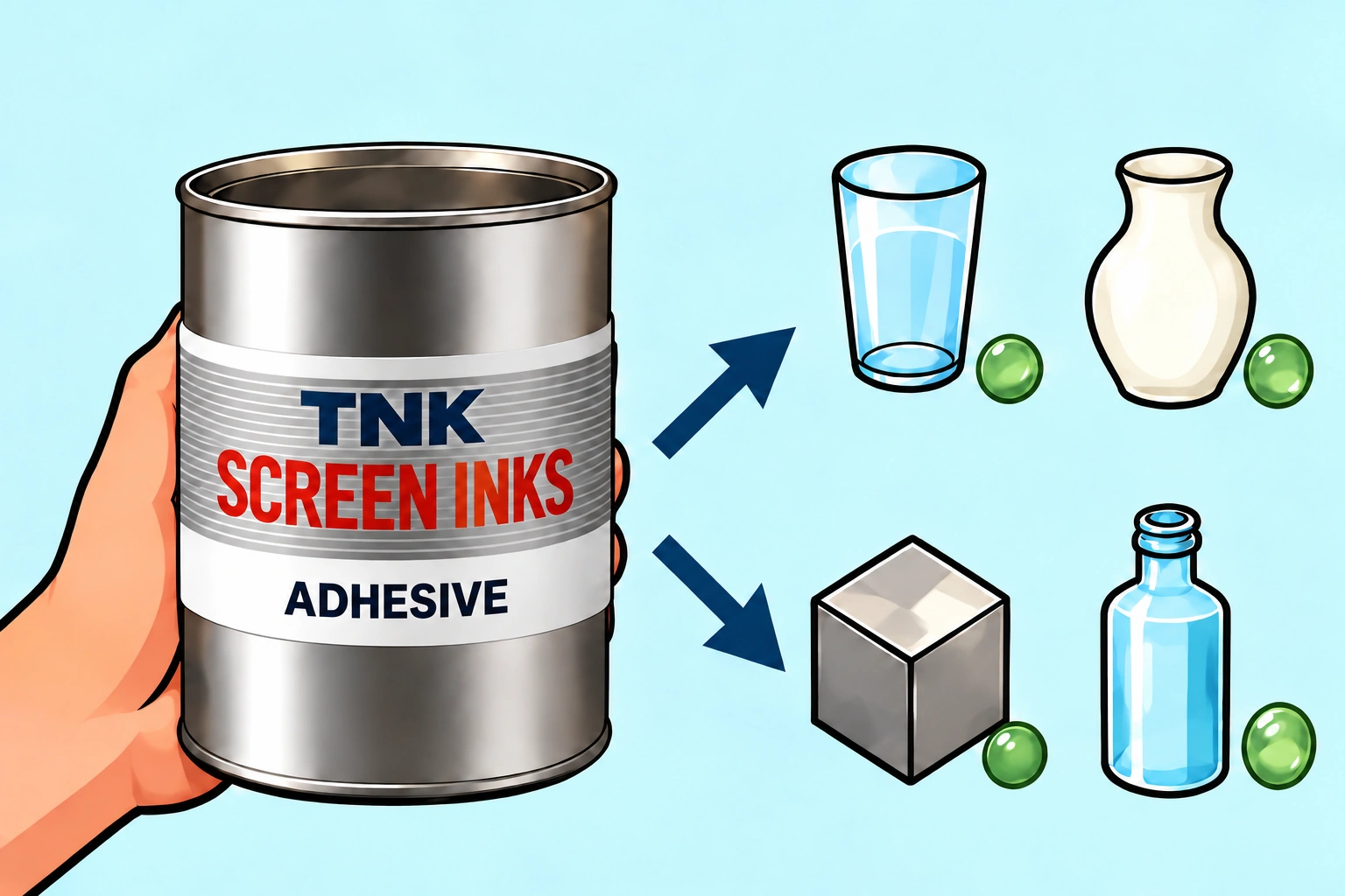 ภาพขั้นตอนจากคู่มือ: ASTRO ADHESIVE และตัวอย่างชิ้นงาน